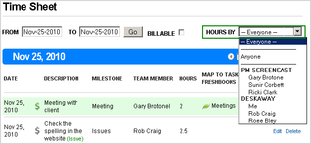 Is there a way to see how much time a particular team member has spent on a project? Is there a way to see how much time a particular team member has spent on a project?